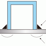 スポット溶接を活用しコストダウンを行うbefore