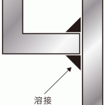 スポット溶接で溶接できるよう構造設計を行うbefore