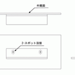 溶接指示は外観・強度・溶接範囲を伝え、作業は現場に一任するbefore